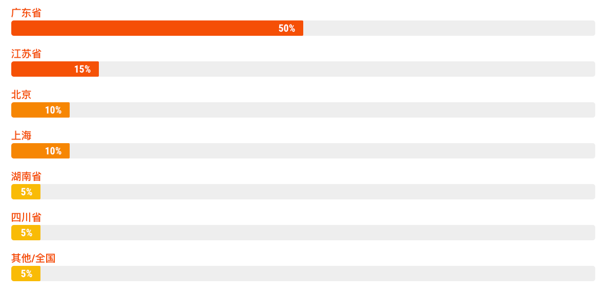 1678946205 Scr 20230316 Mkxl